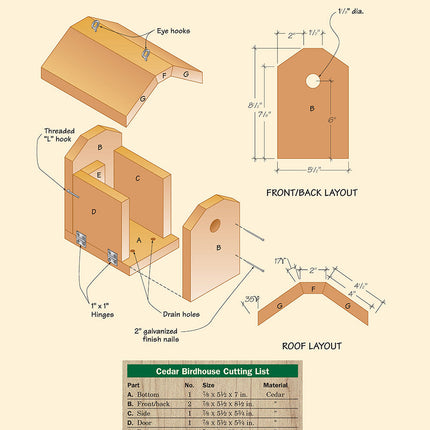 The Complete Book of Woodworking