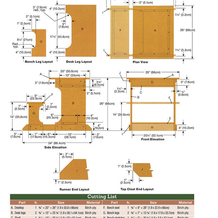 Woodworking