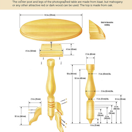 Woodworker's Handbook