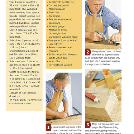 Woodworker's Handbook