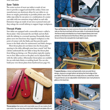 Complete Table Saw Book, Revised Edition