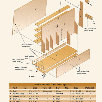 Complete Table Saw Book, Revised Edition