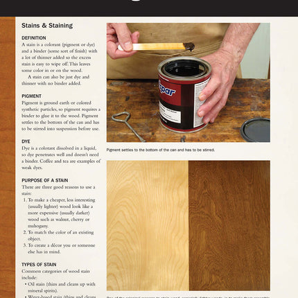 Wood Finishing 101, Revised Edition