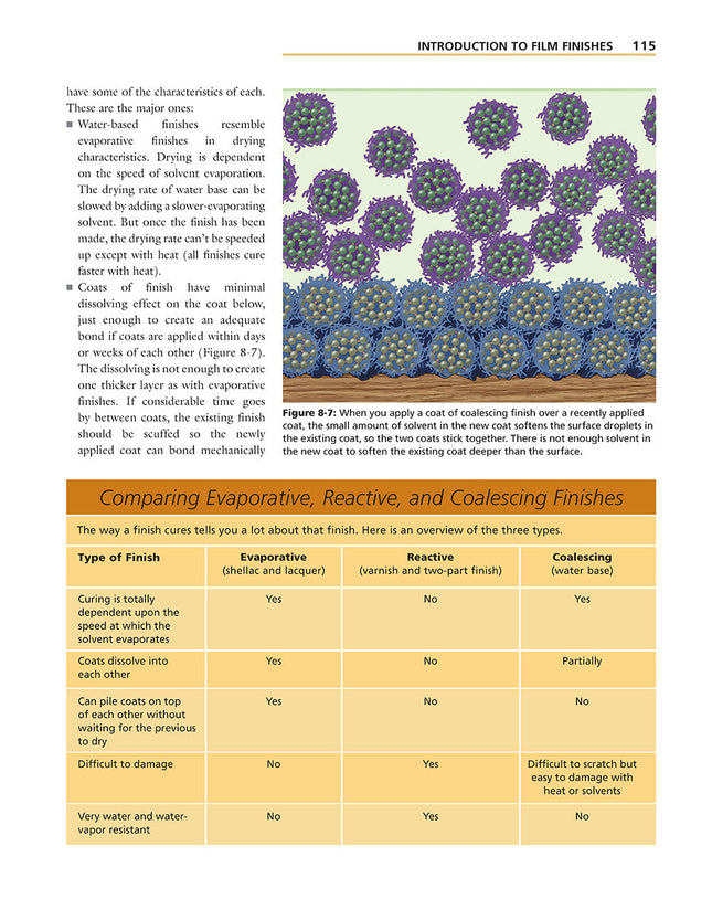 Understanding Wood Finishing, 3rd Revised Edition