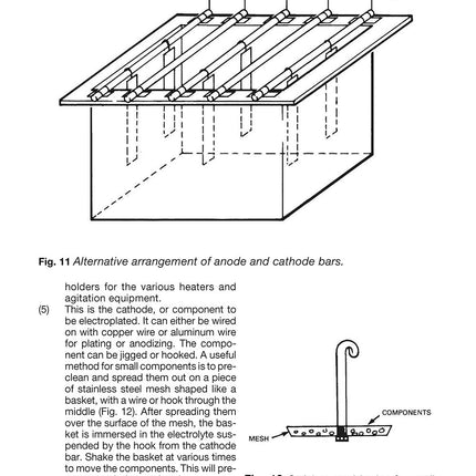 Electroplating for Amateurs