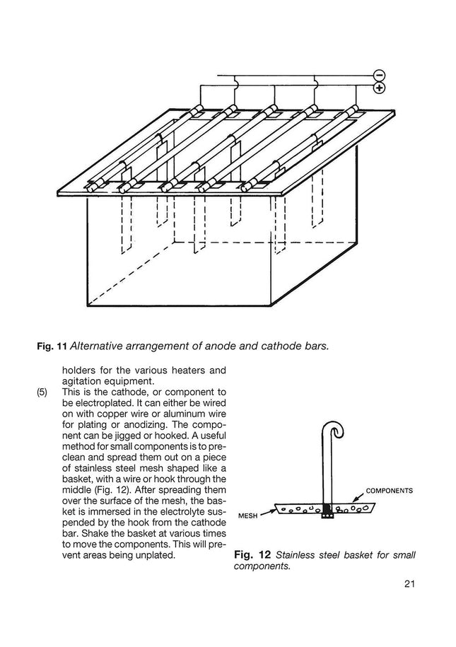 Electroplating for Amateurs