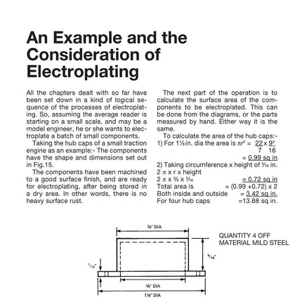 Electroplating for Amateurs