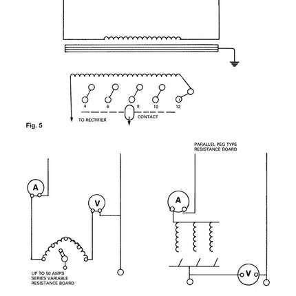 Electroplating for Amateurs