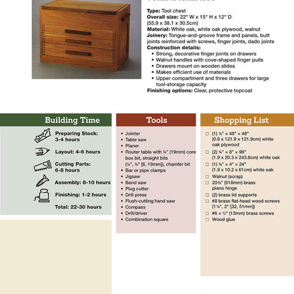 Woodworking (HC)