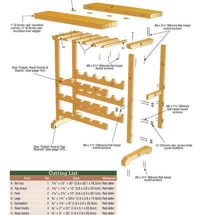 Woodworking (HC)