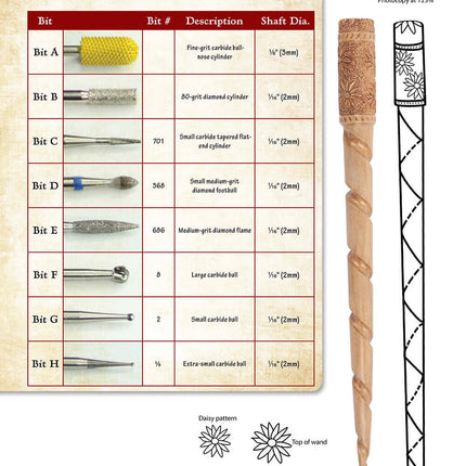 Compendium of Wooden Wand Making Techniques (HC)