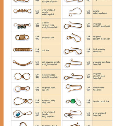 Essential Links for Wire Jewelry, 3rd Edition