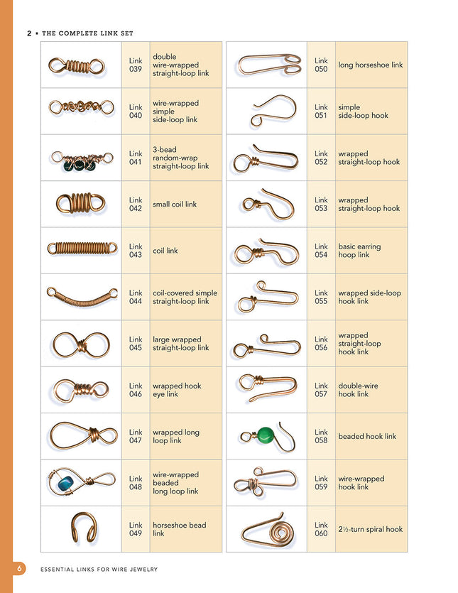 Essential Links for Wire Jewelry, 3rd Edition