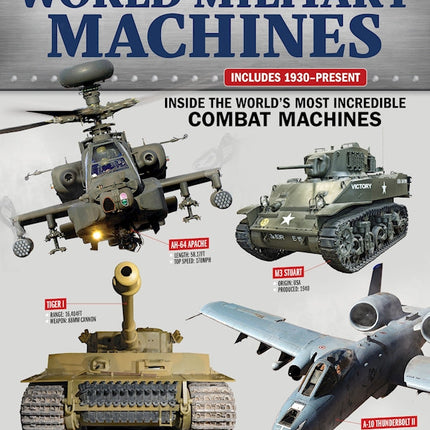 Visual History of World Military Machines