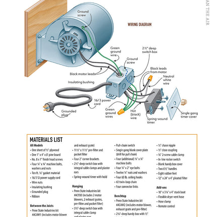 Dust Collection Systems and Solutions for Every Budget