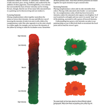 Jackie Shaw's Learn to Paint Fruits & Vegetables