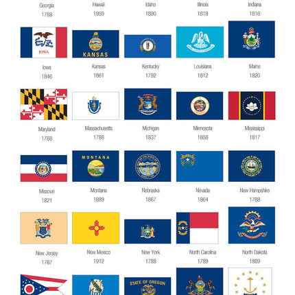 The Complete Guide to Flags of the World, 3rd Edition