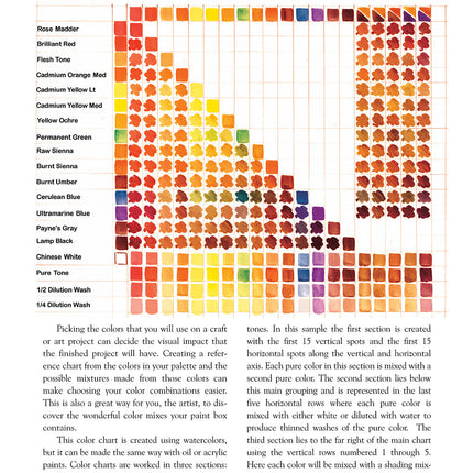 Great Book of Fairy Patterns