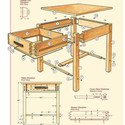 Craftsman Furniture Projects (Best of WWJ)