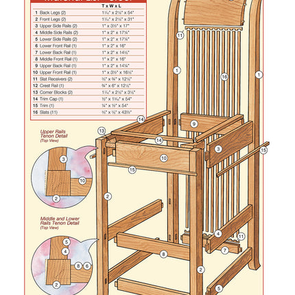 Craftsman Furniture Projects (Best of WWJ)