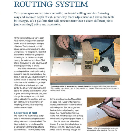 Jigs & Fixtures for the Table Saw & Router