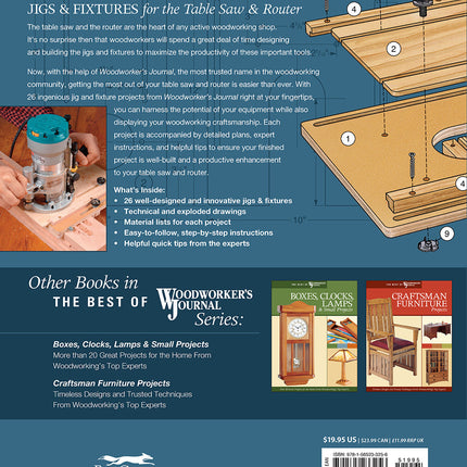 Jigs & Fixtures for the Table Saw & Router