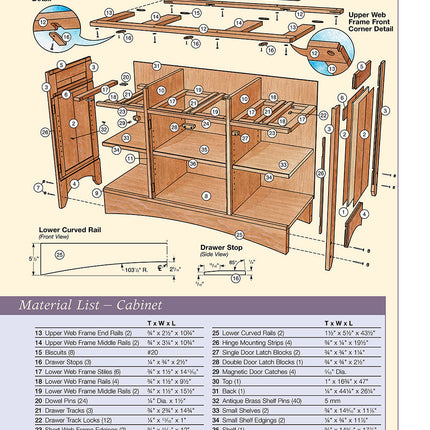 Cabinets & Storage Solutions