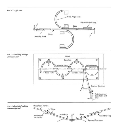 Wood Bending Handbook