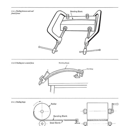 Wood Bending Handbook