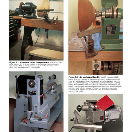 Fundamentals of Woodturning