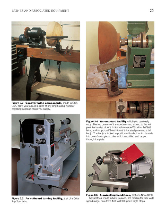 Fundamentals of Woodturning