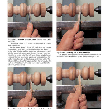 Fundamentals of Woodturning