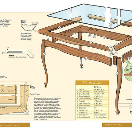 Tables You Can Make