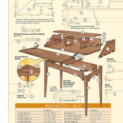 Heirloom Furniture Projects