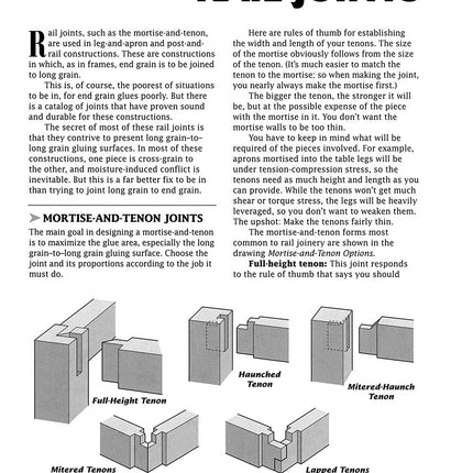 Illustrated Cabinetmaking