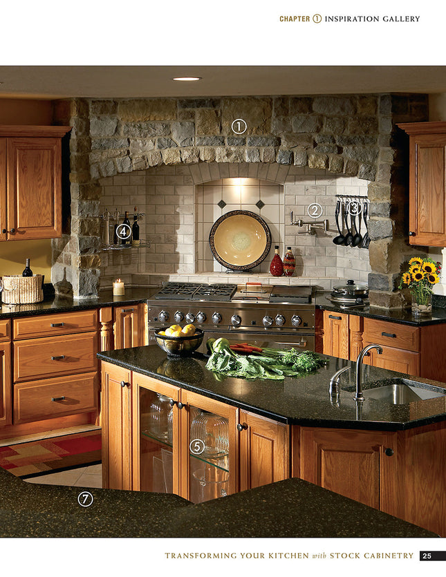 Transforming Your Kitchen with Stock Cabinetry