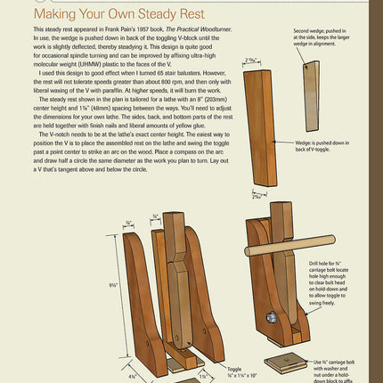 The Frugal Woodturner