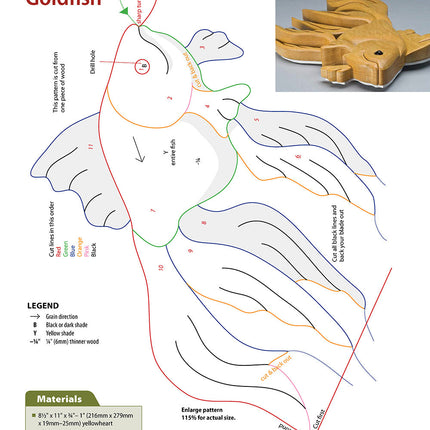 Intarsia Woodworking for Beginners