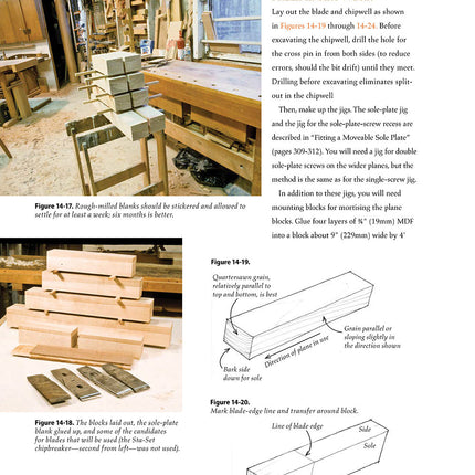 Woodworker's Guide to Handplanes