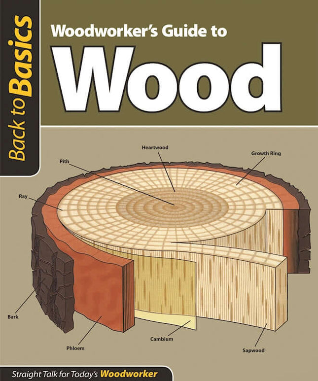 Woodworker's Guide to Wood (Back to Basics)