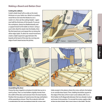 Constructing Kitchen Cabinets (Back to Basics)