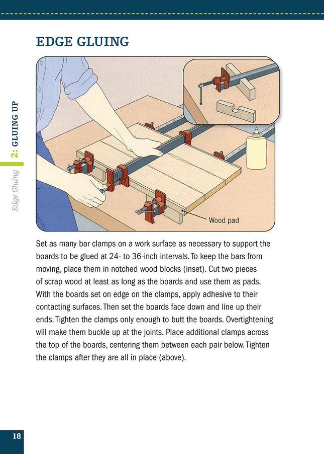 Glue and Clamps (Missing Shop Manual)