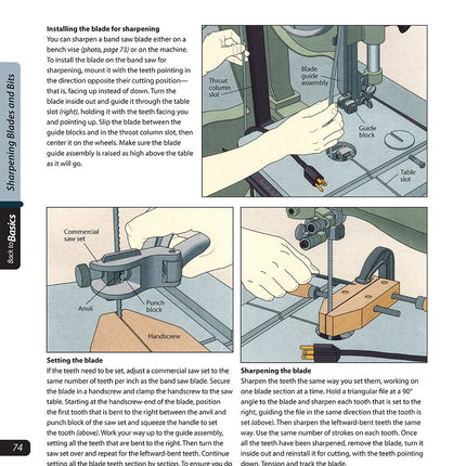 Fundamentals of Sharpening (Back to Basics)