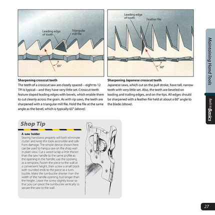 Fundamentals of Sharpening (Back to Basics)