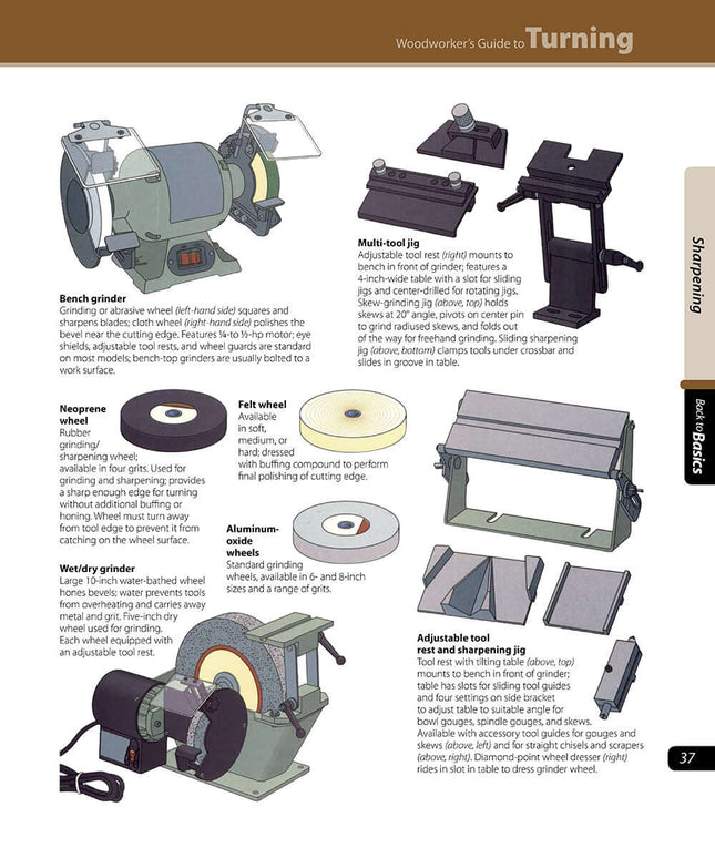 Woodworker's Guide to Turning