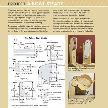 Fixtures and Chucks for Woodturning