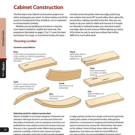 Cabinet Construction