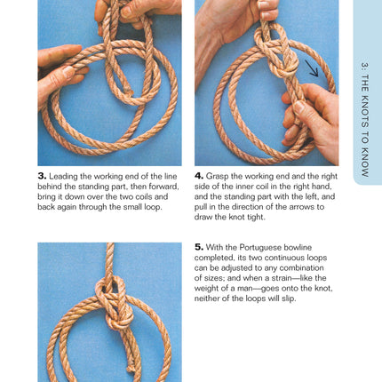 Knots You Need to Know