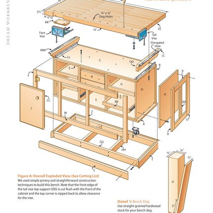 How to Make Workbenches & Shop Storage Solutions