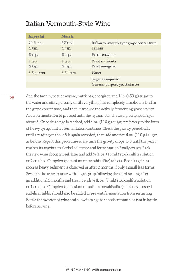 Winemaking with Concentrates